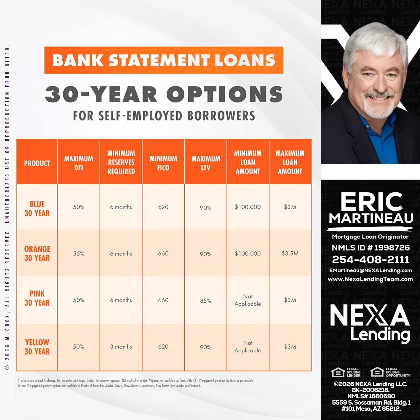 30 YEARS OPTIONS - Eric Martineau -Mortgage Loan Originator