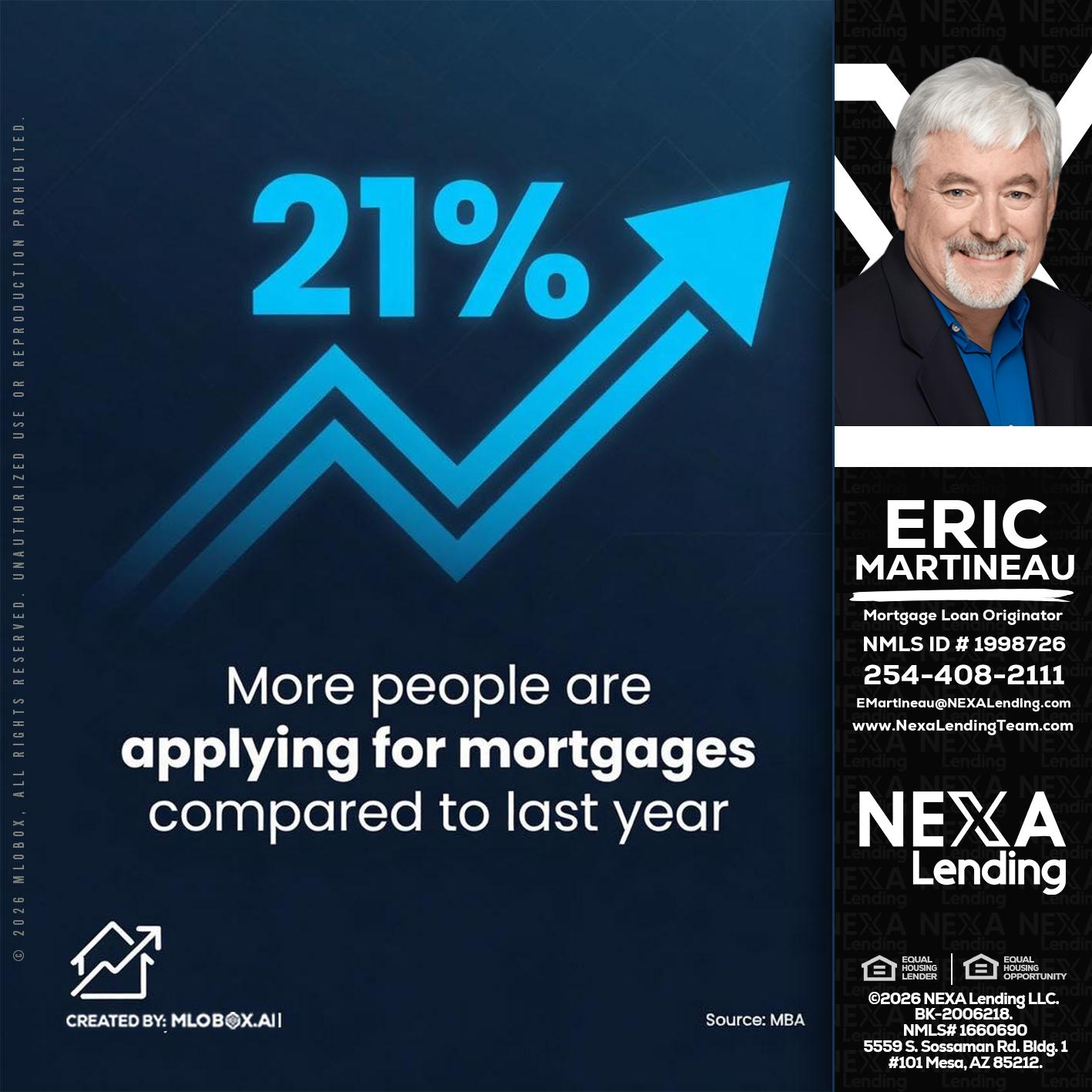 21% - Eric Martineau -Mortgage Loan Originator