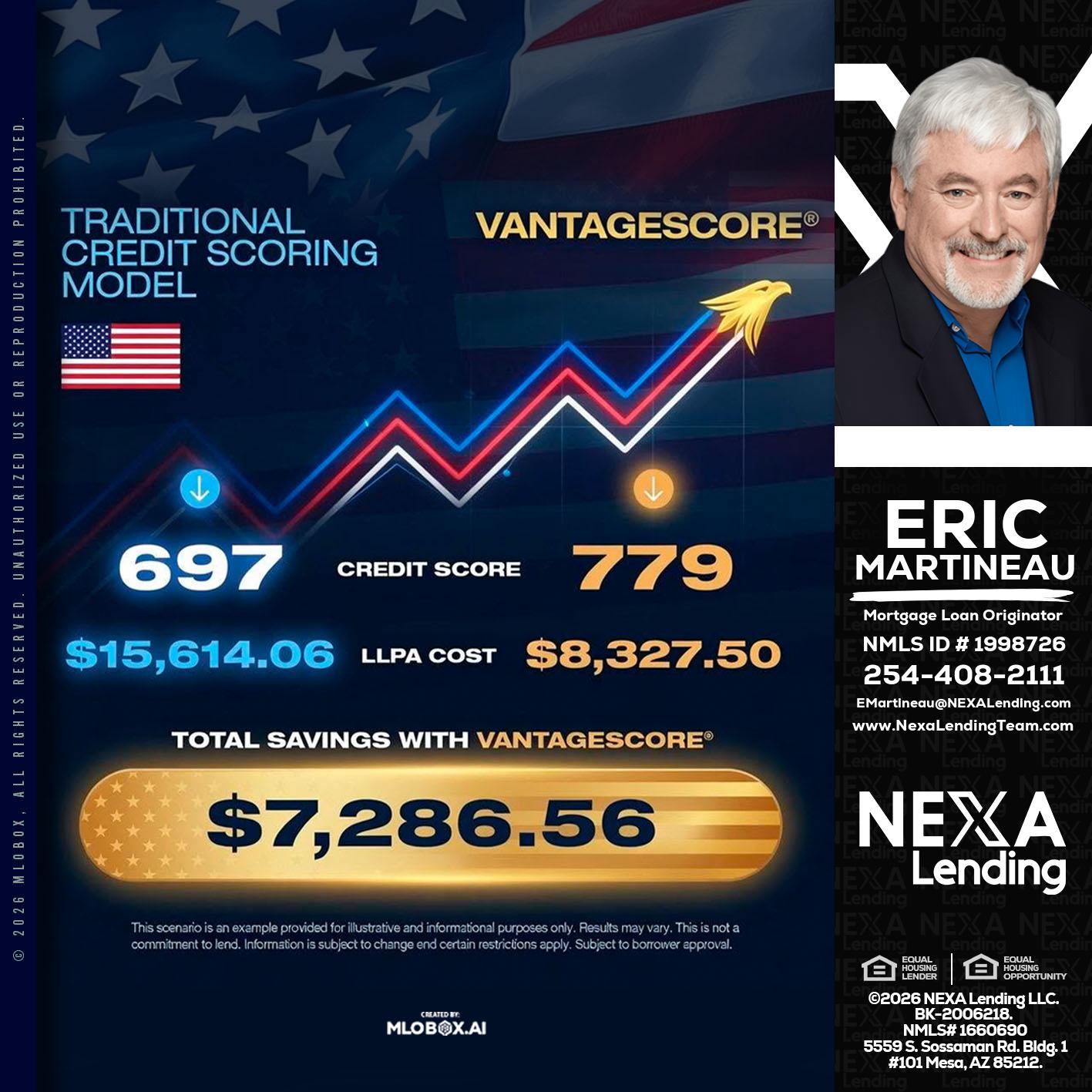 7,286.56 - Eric Martineau -Mortgage Loan Originator